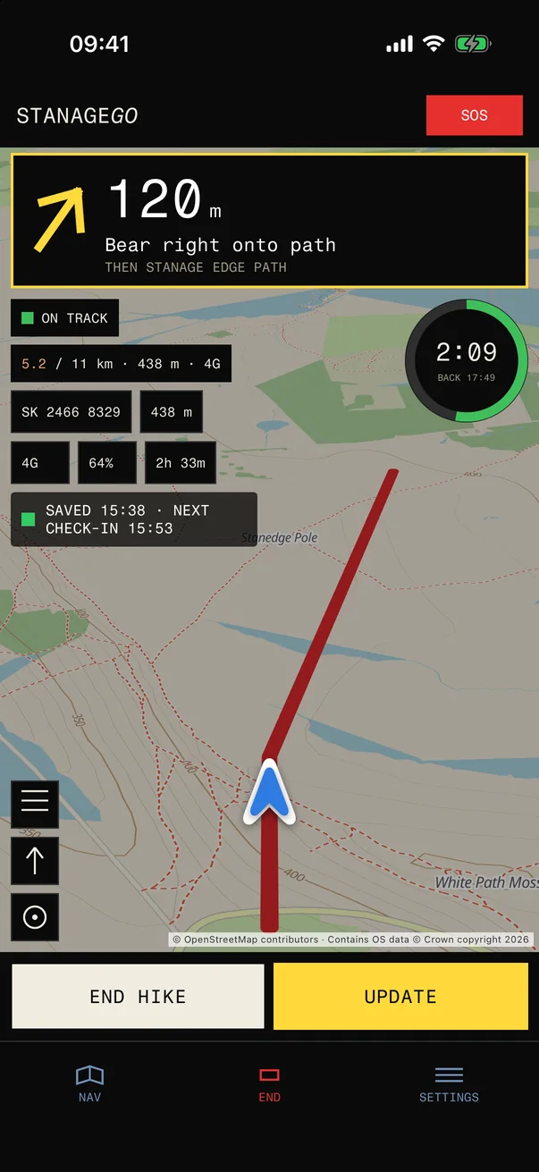 STANAGEGO following a route: the next turn reads 120 m, bear right onto path, then Stanage Edge path, over a map with the route in red, an on-track status, a ring showing 2:09 left and back by 17:49, and END HIKE and UPDATE buttons