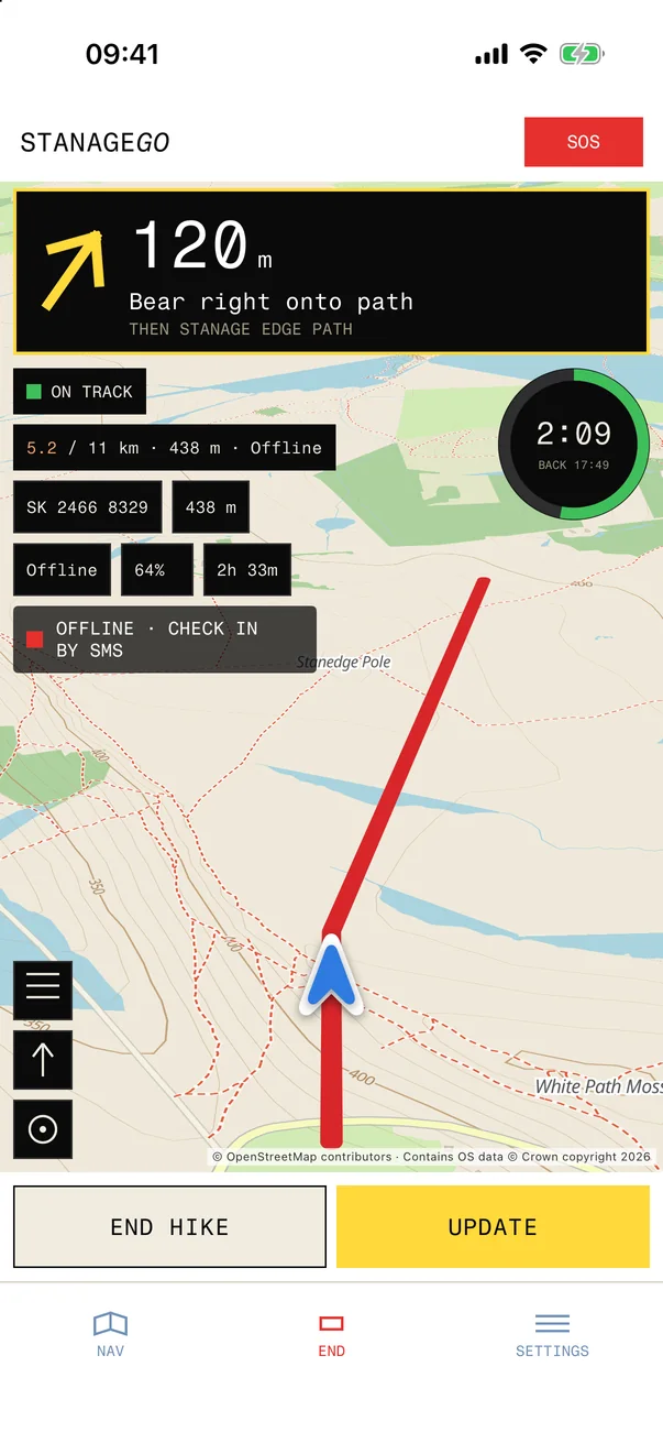 STANAGEGO live navigation with no signal: the turn arrow, route and ring still work from the downloaded map, the status tiles read offline, and check-ins go by SMS