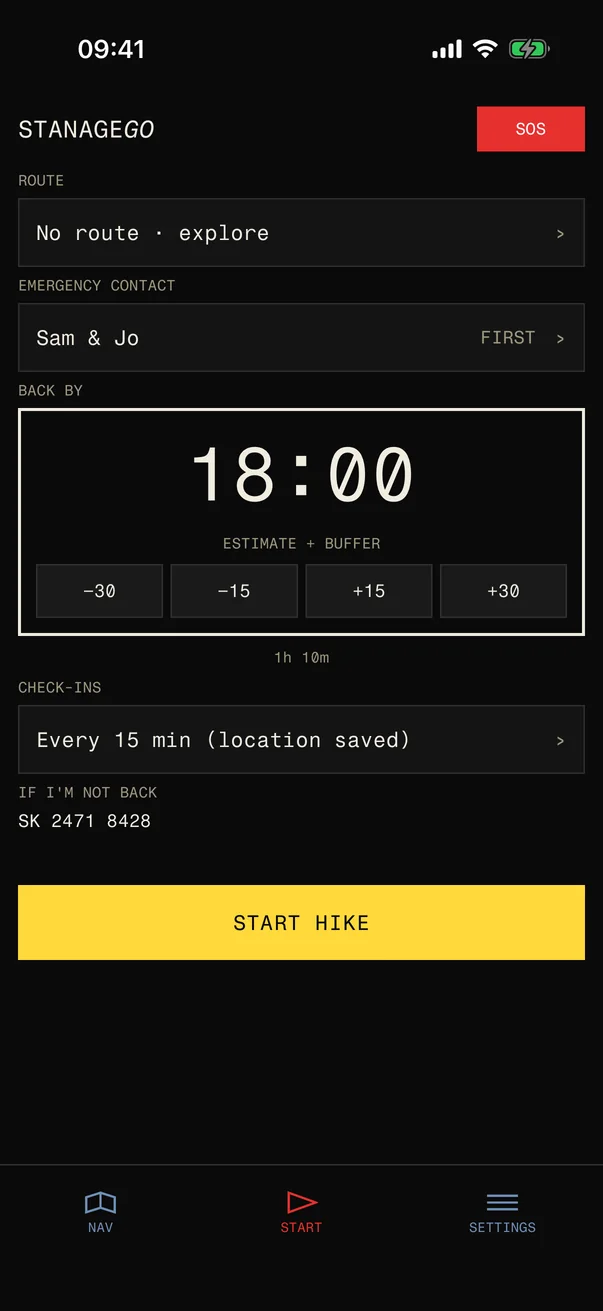 STANAGEGO start screen: route set to explore with no route, emergency contacts Sam and Jo, a back-by time of 18:00 with buttons to move it by 15 or 30 minutes, check-ins every 15 minutes, the grid reference to send if you are not back, and a big START HIKE button