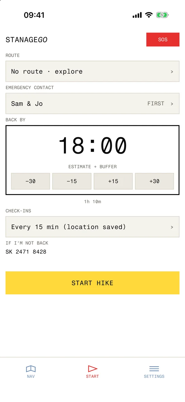 STANAGEGO start screen: route set to explore with no route, emergency contacts Sam and Jo, a back-by time of 18:00 with buttons to move it by 15 or 30 minutes, check-ins every 15 minutes, the grid reference to send if you are not back, and a big START HIKE button